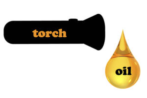 Implications of FCCU torch oil in the regenerator